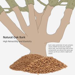 Niteangel Natural Coco Hamster Bedding Pet Litter for Dwarf Syrian Hamsters, Gerbils, mices, Degus or Other Small Animal