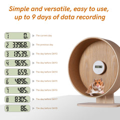 Niteangel Accurately Hamster Wheel Pedometer- Small Animal Step Counter